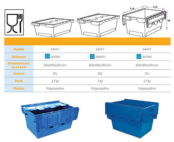 EURO BOX AVEC COUVERCLE INTÉGRÉ